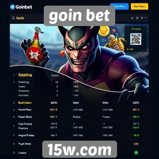 Análise de recursos disponíveis no site goin bet